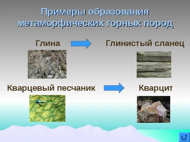 Метаморфические породы. Глина метаморфическая горная. Глинистый сланец метаморфическая горная порода. Глина метаморфическая горная. Горные породы и минералы.