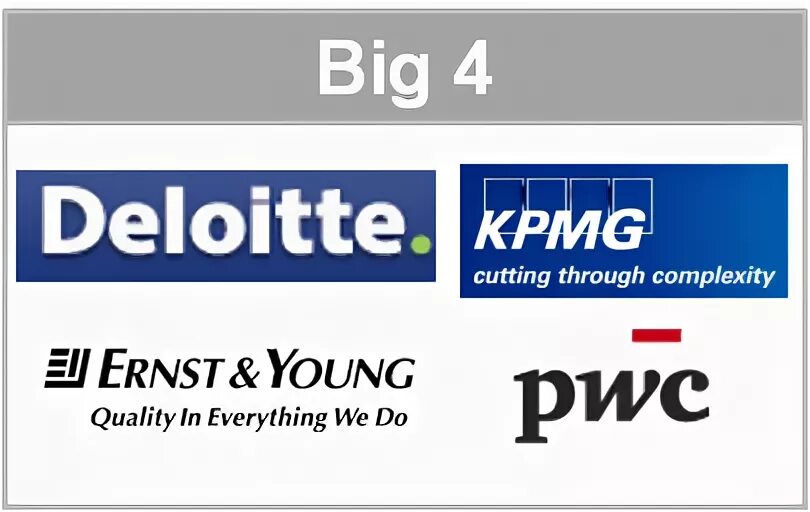 Big4. Big 4 Consulting. «Большой четверки» - KPMG, Deloitte, Ernst&young и Pricewaterhouse Coopers. KPMG big 4 Consulting. Deloitte, Ernst & 30 young и KPMG.