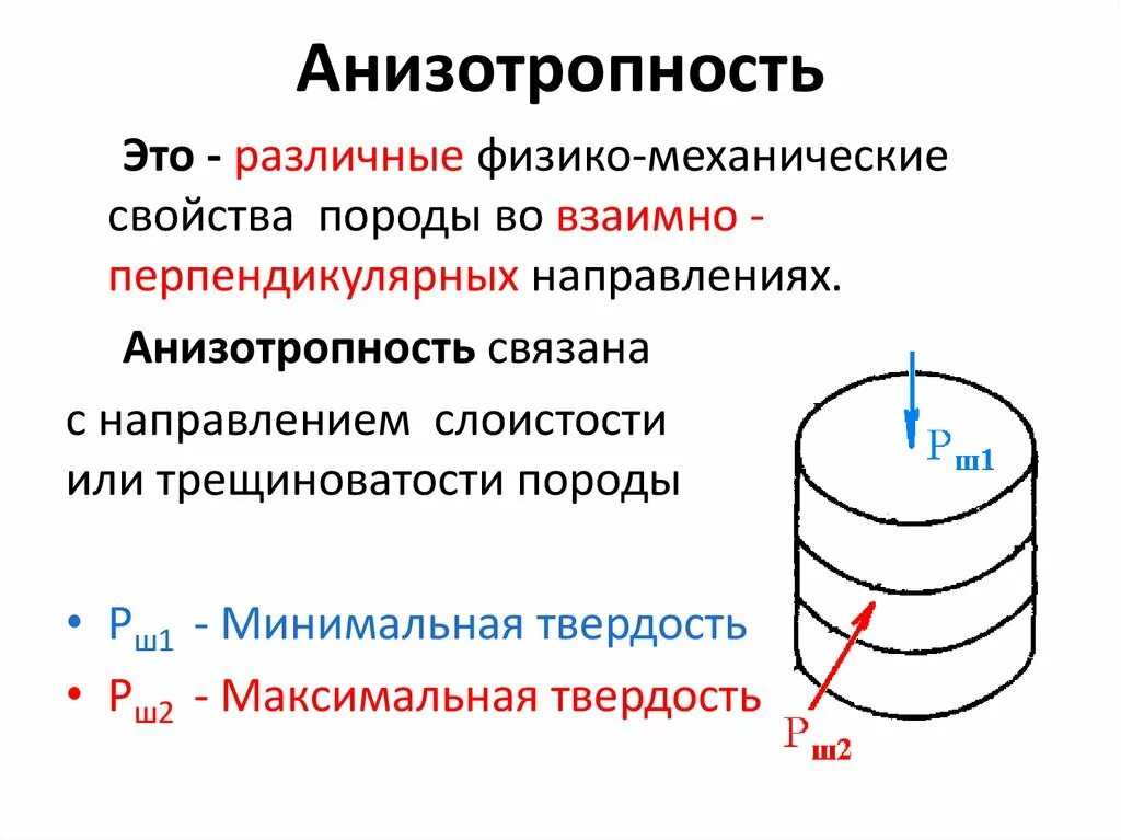 Анизотропия характерна для. Анизотропность. свойства анизотропности. анизотропия. анизотропия горных пород.