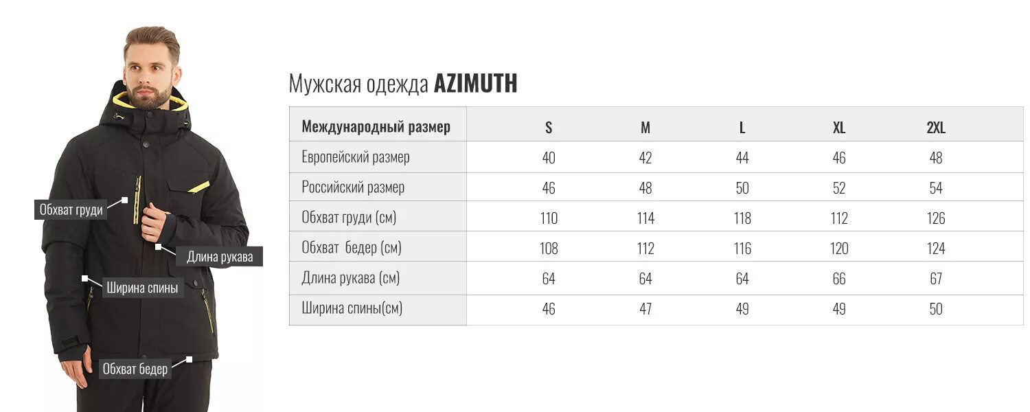 Горнолыжная мужская куртка Stayer Размерная сетка. Саваж Размерная сетка на верхнюю мужскую одежду. Размерная сетка мужских курток o Neill. Размерная сетка Cropp куртки мужские. Мужские куртки 52 54 размер