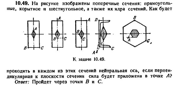 Задачи на ядро сечения. Ядро сечения уголка. Построение ядра сечения. Поперечное сечение.