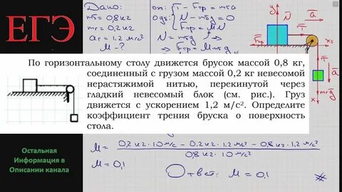 На горизонтальном столе стоит пустой