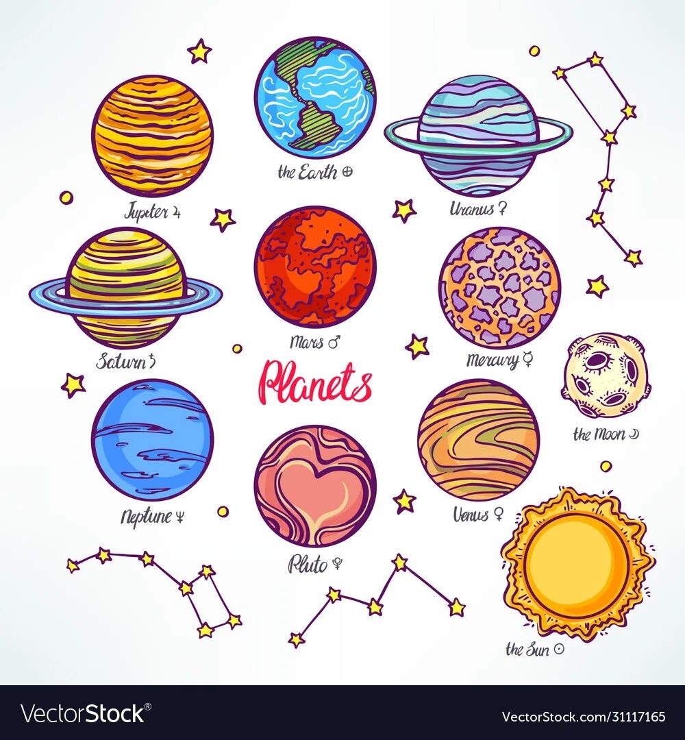 Каким цветом раскрасить планеты. Планета рисунок. Планета рисунок для детей. Планеты солнечной системы рисунок. Планеты для дошкольников.