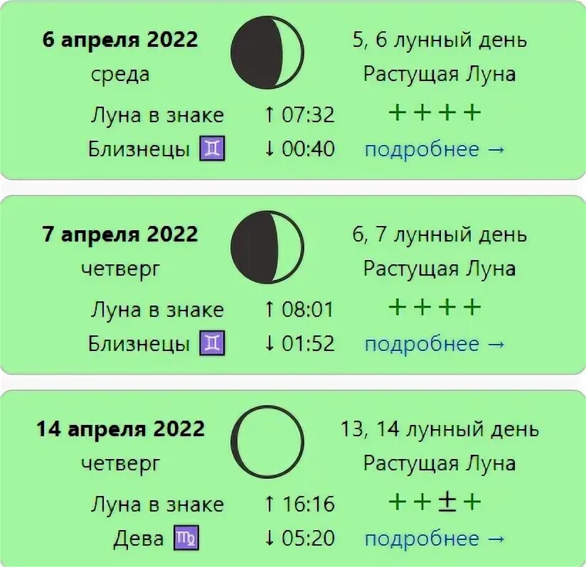 Когда будет новолуние 2022. Когда будет новолуние в 2022 году. Новолуние в апреле 2023. 15 Июня 2022 лунный день.