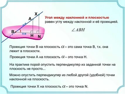 Вычислите угол между наклонной и плоскостью