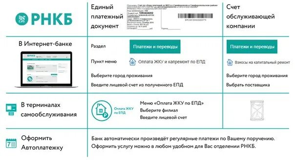 Интернет банк РНКБ платежи. Карта РНКБ И деньги. Оплата интернета через РНКБ. Реквизиты карты банка РНКБ. Рнкб банк партнеры