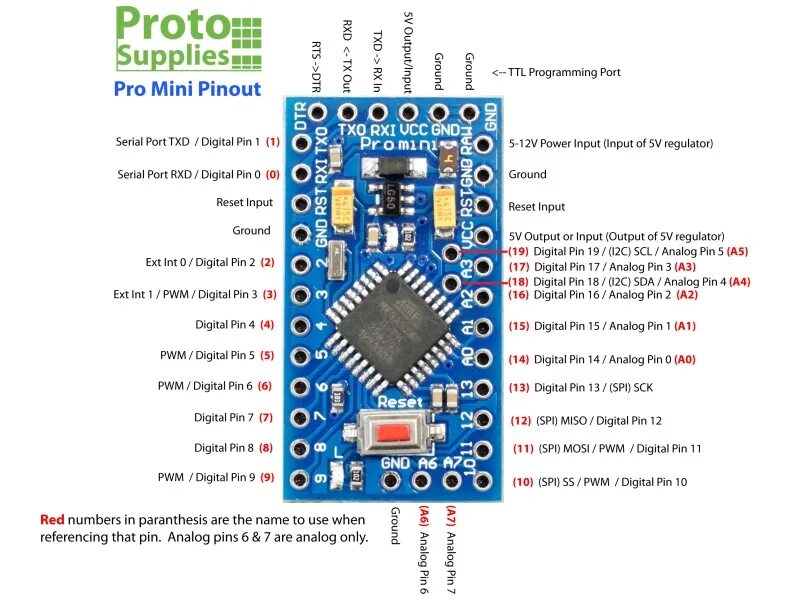 Arduino pro mini распиновка. Arduino pro mini 328p. arduino pro mini i2c. arduino pro mini atmega328p схема. arduino pro mini распиновка 328p.