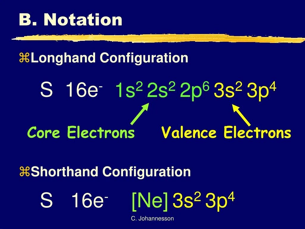 S configuration