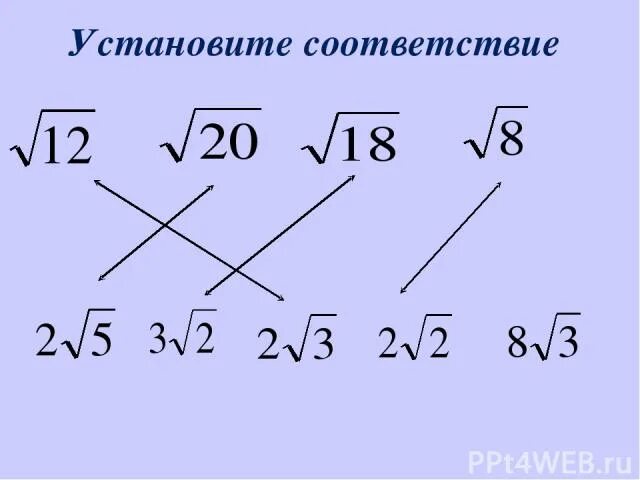 Презентация преобразование числовых выражений содержащих квадратные корни. Упрощение выражений содержащих квадратные корни 8 класс. задания на упрощение выражений, содержащих корень квадратный. упростить выражение с квадратным корнем. упрощение выражений содержащих квадратные корни 8 класс правило.