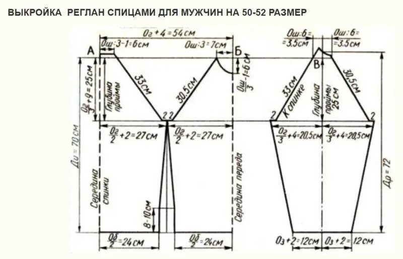 Картинки по запросу рукав реглан выкройка Выкройки, Шитье, Вязание