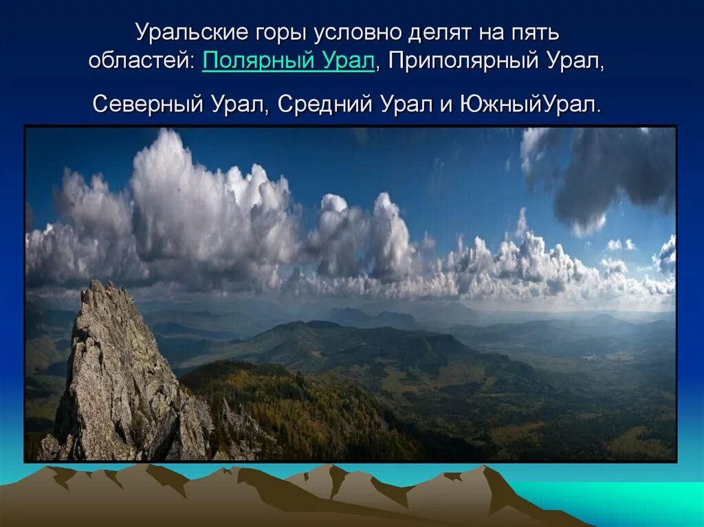 На какие по высоте делятся горы. Горы России и их высота. Самые высокие горы России Уральские кавказские. Горы России высота. Горы и их высота и название.
