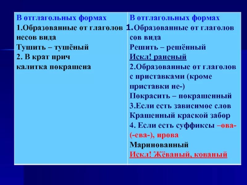 Осел обрадуется угощению с отглагольным прилагательным ответ