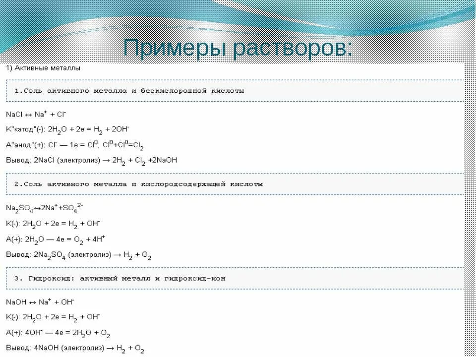 неактивные металлы и металлы средней активности. химические реакции металлов с водой. активные металлы и металлы средней активности. активный металл пример. активные металлы металлы средней активности и неактивные.