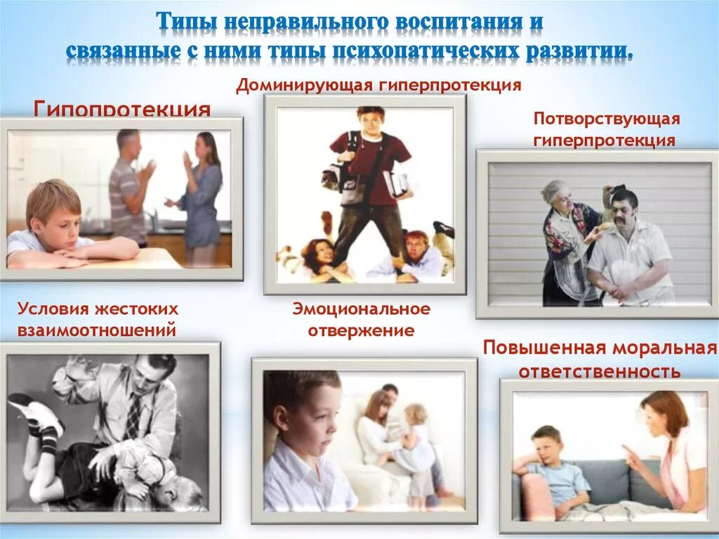 Типы домашнего воспитания. Типы воспитания. типы неправильного воспитания. типы неправильного воспитания в семье. типы неправильного воспитания детей.