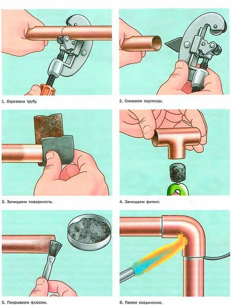 Механические соединения труб