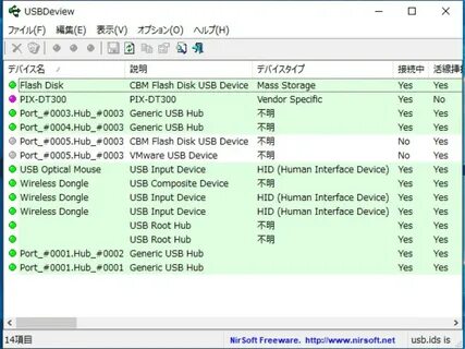 Yes device