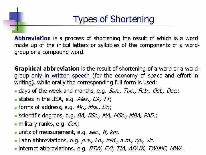 Types of shortening. Shortening Lexicology. Shortening примеры. Word building shortening.