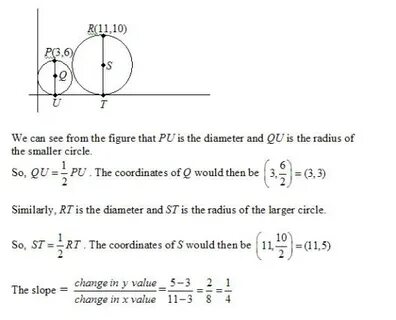 Sat examples