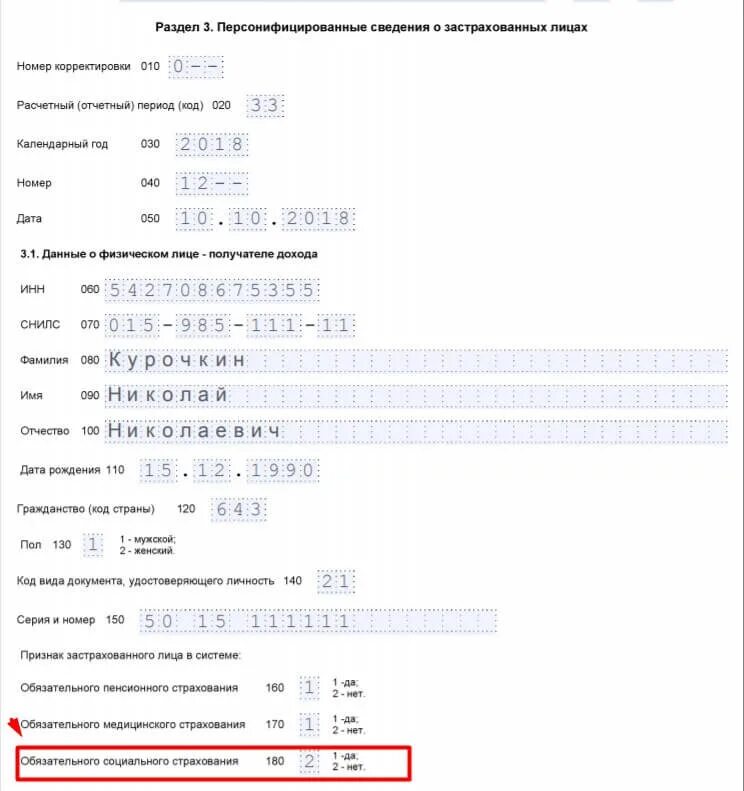 Персонифицированные сведения нулевой отчет нужно сдавать