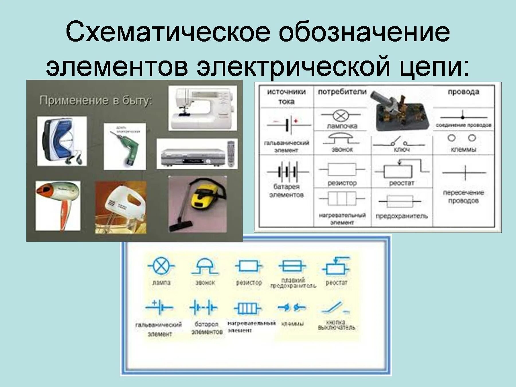 Элементы физической цепи. Элементы электрической цепи. Обозначить элементы цепи. Условные обозначения элементов электрической цепи. Различные элементы электрических цепей.