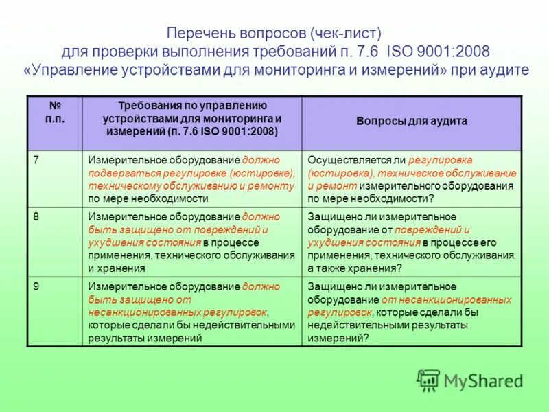 Перечень вопросов и ответов. Тестовые вопросы по технике безопасности. Перечень вопросов для проверки. Билеты и ответы по технике безопасности на производстве. Перечень вопросов к экзамену.