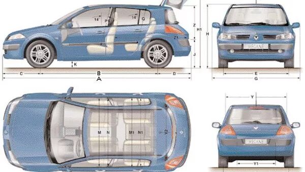 Рено Меган 2 с пробегом 2002 - 2009 Otoba.ru