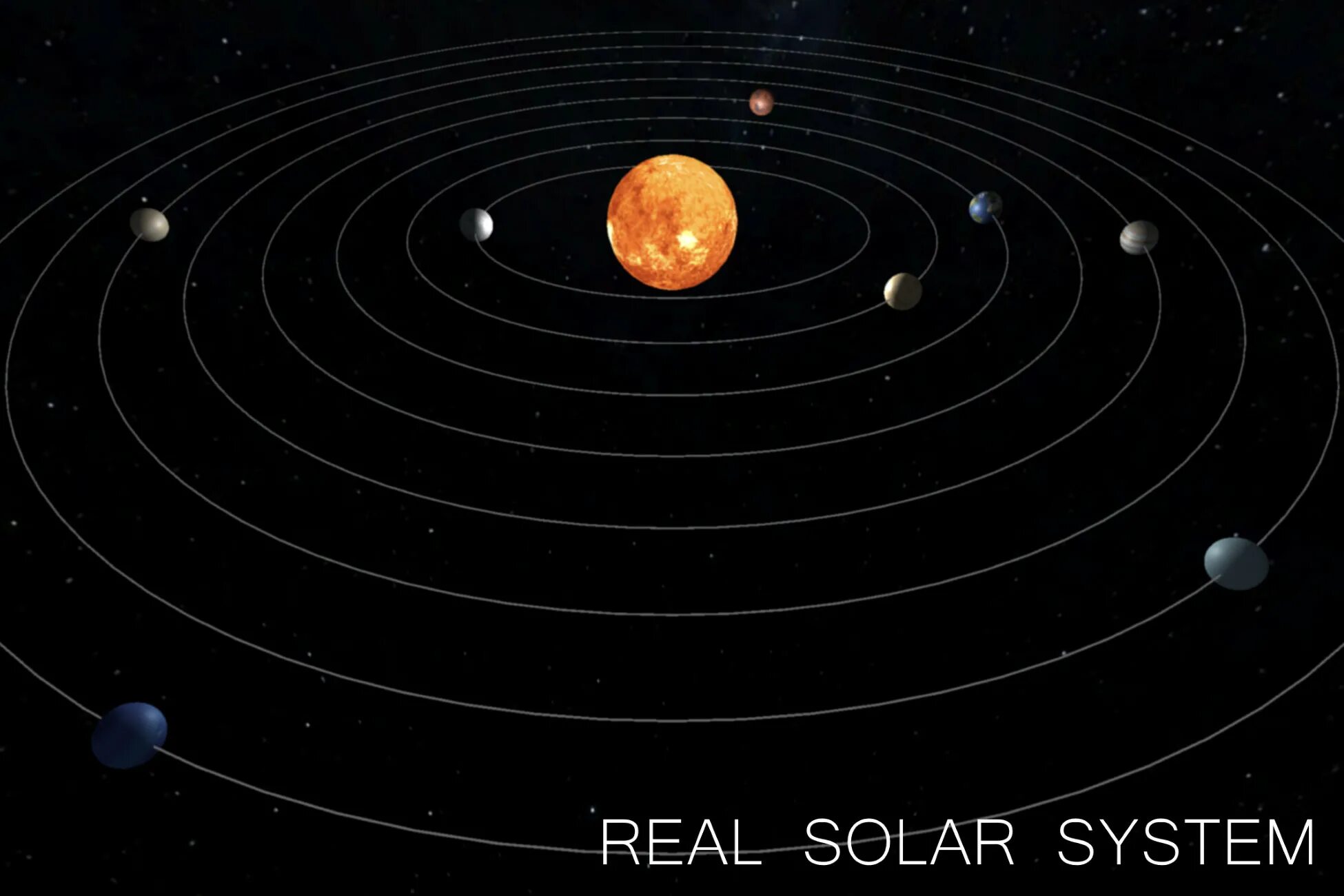 Другие объекты солнечной системы. Солнечная система. Real Solar System. Солнечная система в реальном мире. Солнечная система Италия.