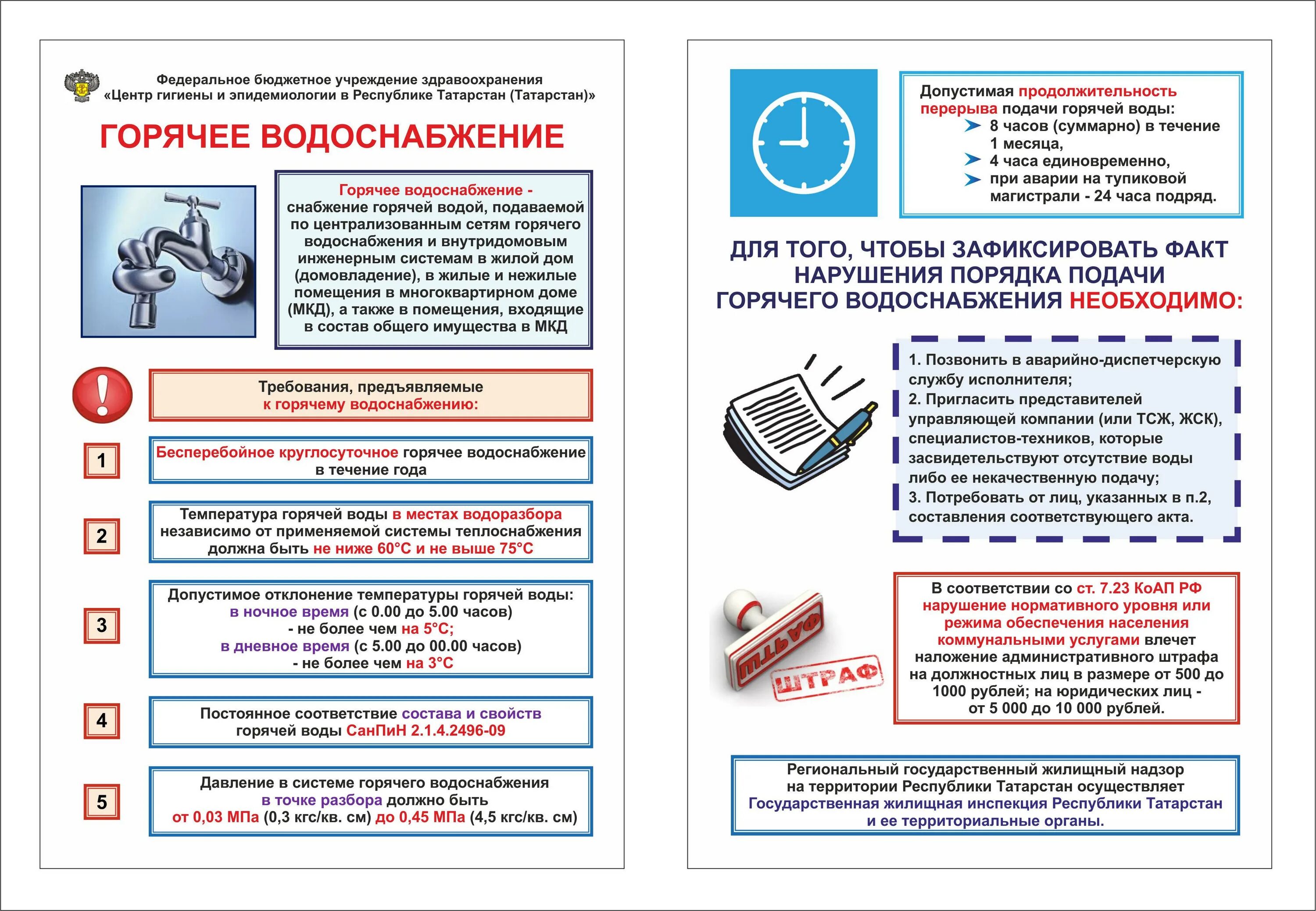 Норматив по температуре горячей воды в многоквартирном доме. Какой должна быть горячая вода по нормативу температура?. Какая температура горячей воды должна быть в кране. Норматив по горячей воде в квартире.