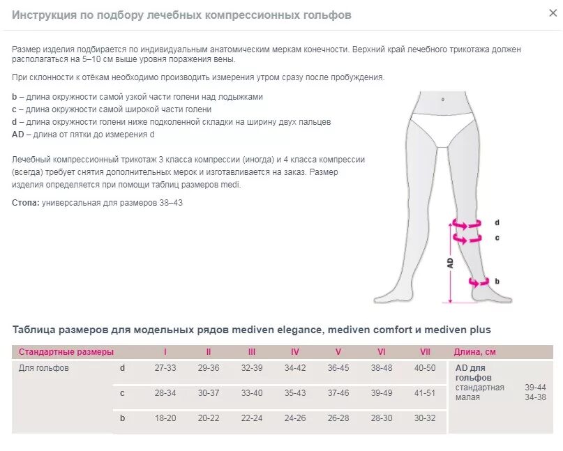 Как подобрать размер компрессионных гольф. Компрессионные гольфы для мужчин mediven Active 2 класс компрессии. Компрессионные чулки mediven Размерная сетка. Мерная сетка гольф mediven. Размерная таблица компрессионных гольф.
