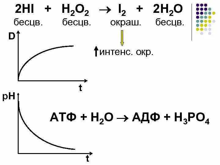 Hi h2o2. H2o2 Hi i2 h2o. H2o2 + 2 Hi = i2 + 2h2o. Hi+o2 i2+h2o.