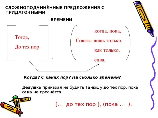 Спп с союзом примеры. Сложноподчиненное предложение с союзом пока. Схема придаточного предложения с союзом. Схема сложноподчиненного предложения с союзом. До тех пор пока предложение.