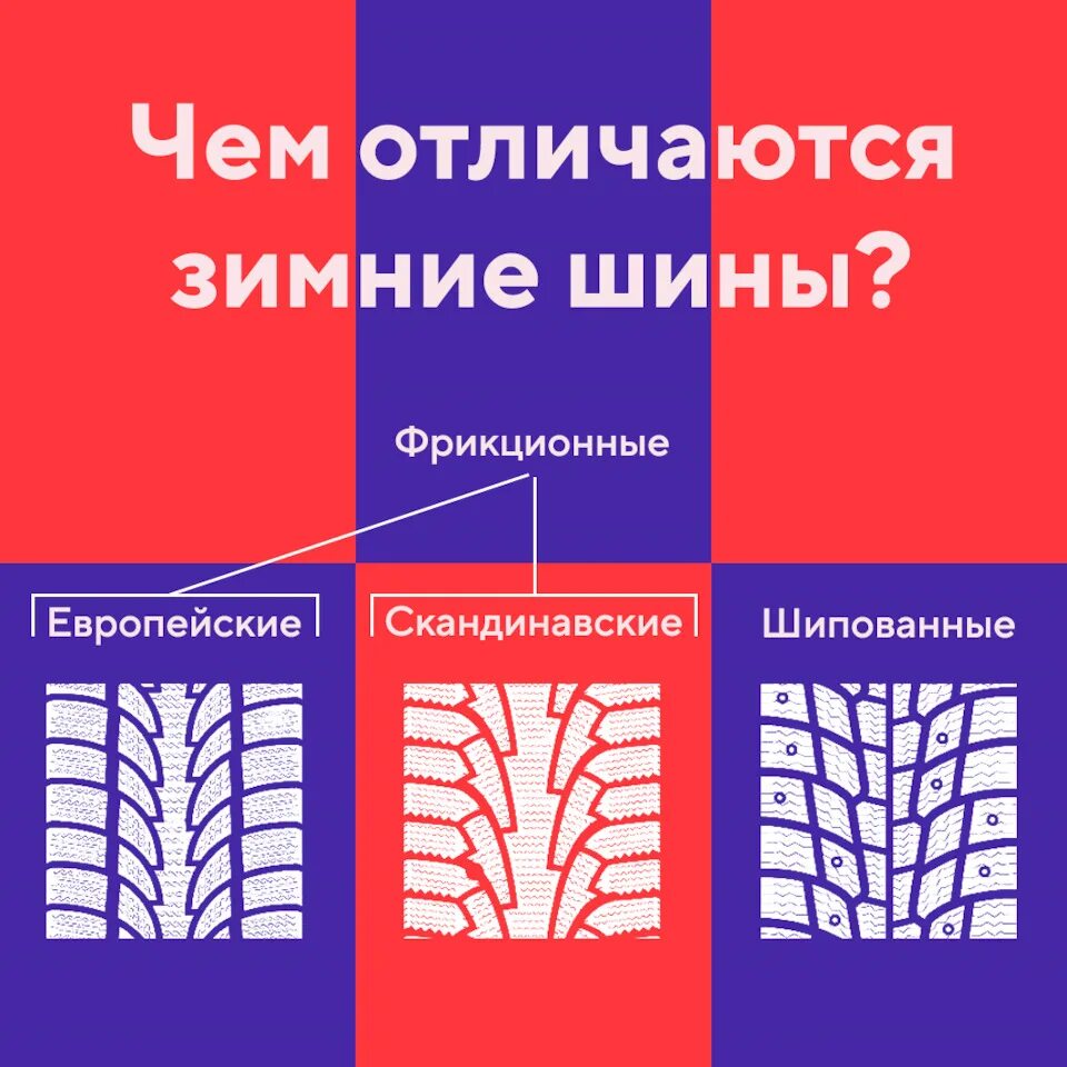 Отличие зимних шин. Отличие зимних шин