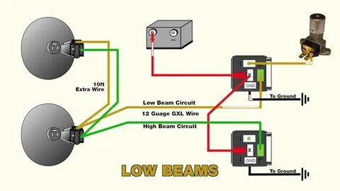 High low beams