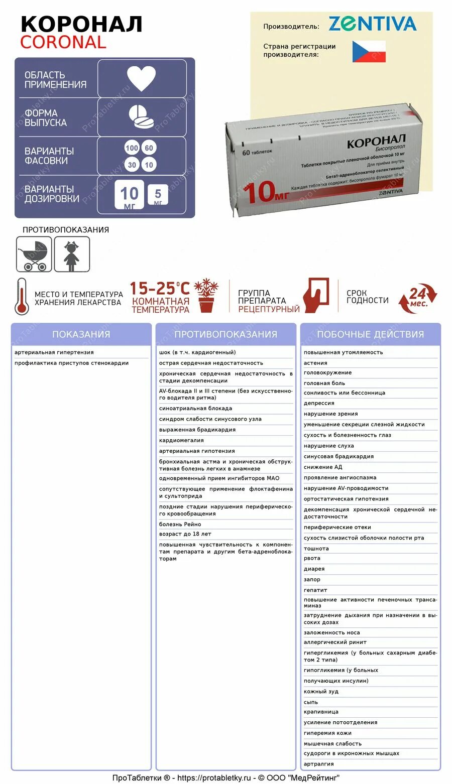 Диротон показания. Таблетки от давления диротон 10мг. Таблетки от давления диротон 10мг. Таблетки от давления диротон 10мг. Диротон 5 лекарство от давления инструкция.