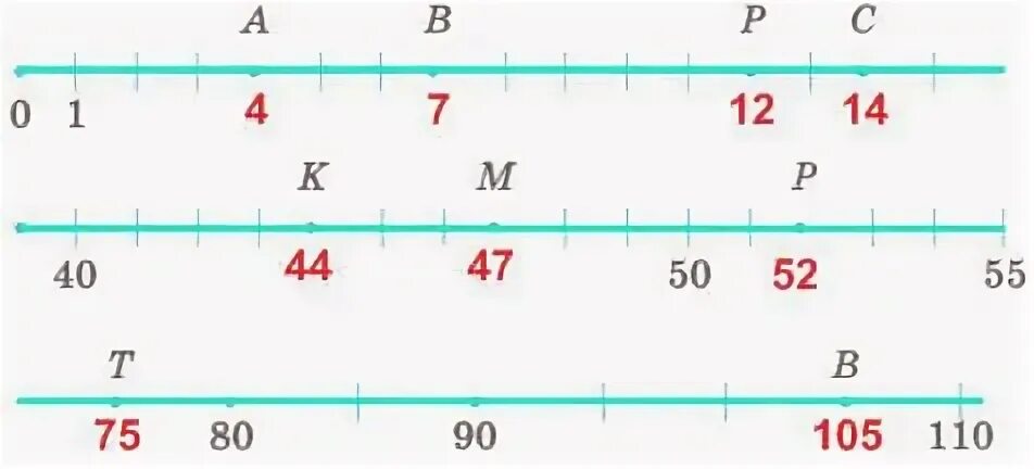 Решить 105 3 2