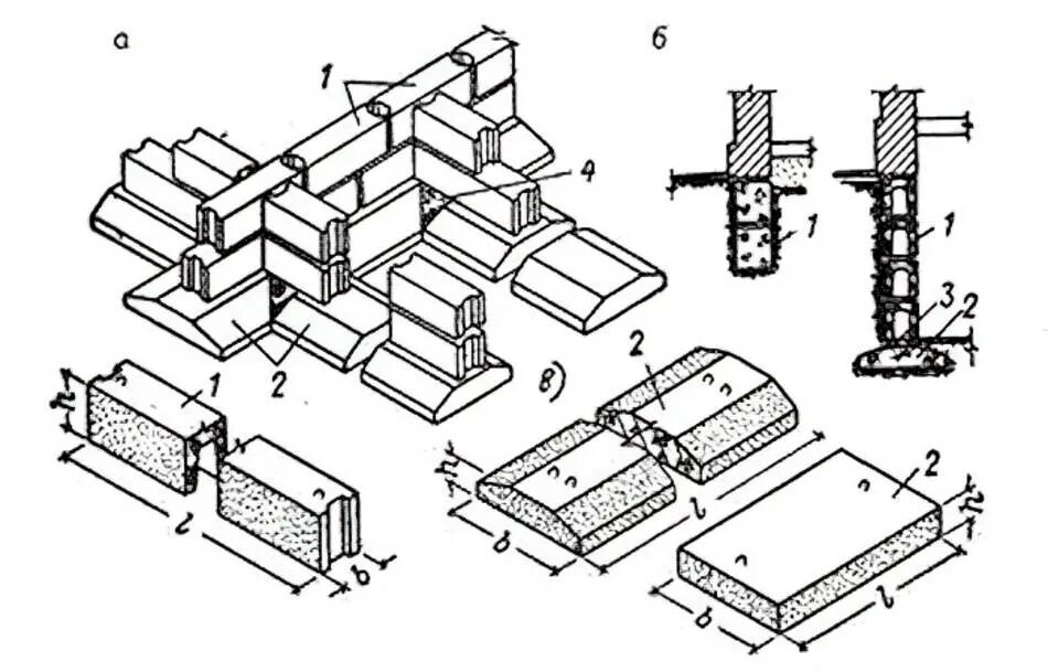 Соединяй блоки. Ленточный фундамент фл ФБС. Сборный фундамент из блоков фл и ФБС. Схема укладки блоков ФБС. Ленточный сборный жб фундамент.