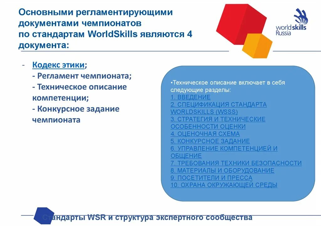 Компетенция чемпионата это