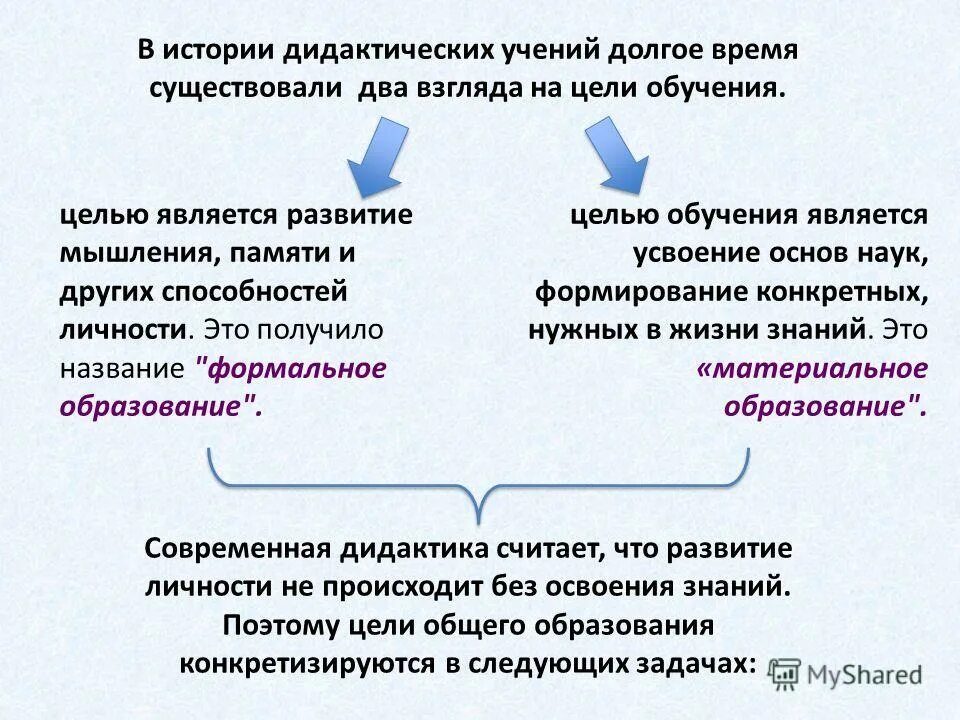 Составить синквейн. Составляющей или составляющий. Примеры переходных глаголов. Составляющей или составляющий. Составляющие комплекса маркетинга фирмы.