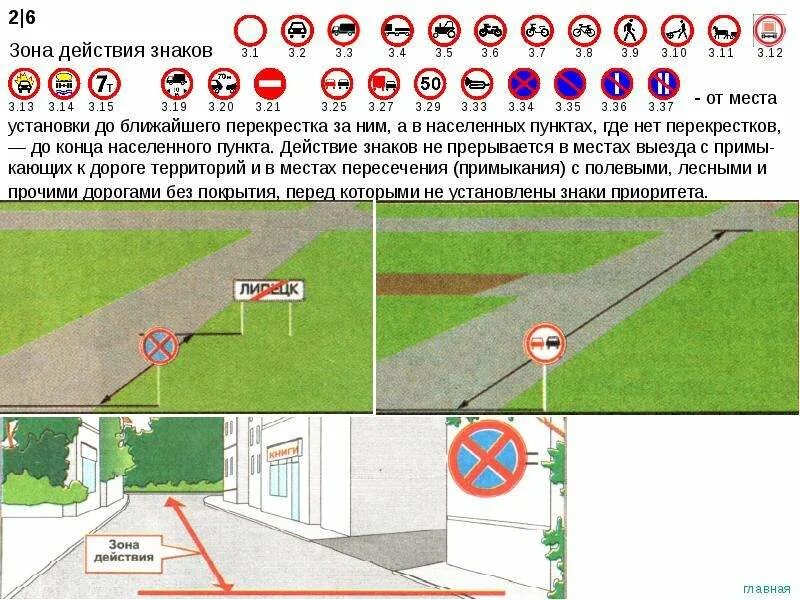 Зона действия знаков пдд 2023. Знак 3.27 зона. 3.27 "Остановка запрещена". Водитель инвалид. Зона действия знака 3,27 прил.1 ПДД. Знак остановка запрещена зона.