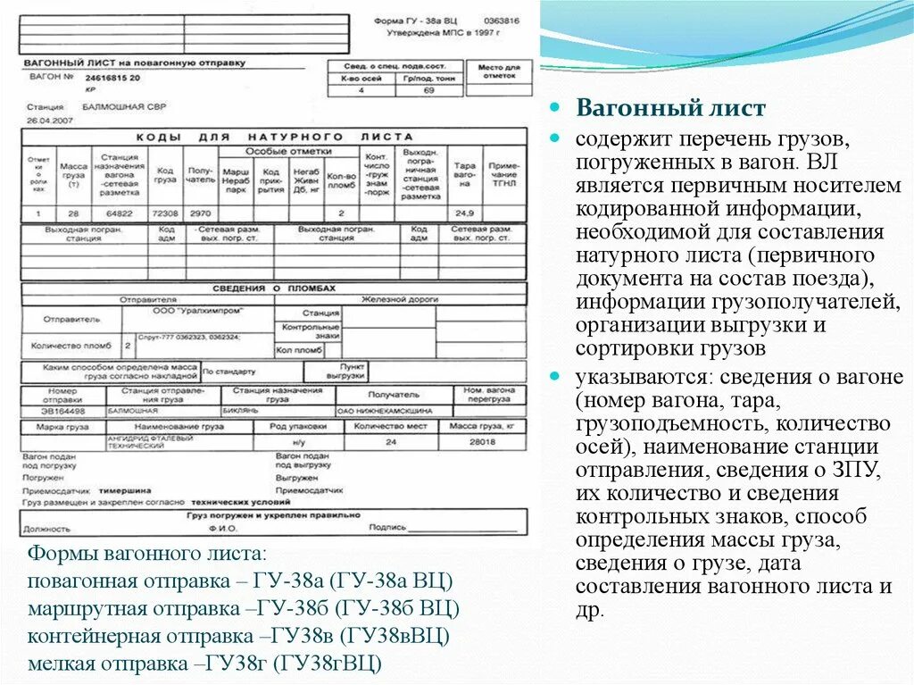 Вагонный лист ГУ-38б ВЦ. Вагонный лист формы ГУ-38 ВЦ. Вагонный лист ГУ-38а образец. Железнодорожной накладной (форма ГУ-27у).