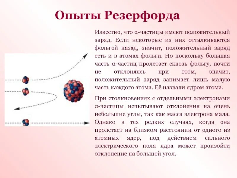 Какой знак имеет альфа частица. Резерфорд атомное ядро. Опыт Резерфорда атомная модель атома Резерфорда. Модели атомов опыт Резерфорда 9 класс. Опыт Резерфорда с Альфа частицами.