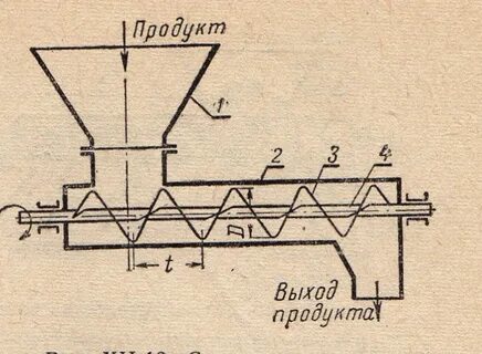 Чертеж дозатора