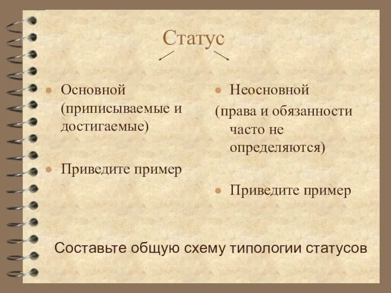 Примеры общего статуса. Основной статус и неосновной. Примеры основных статусов. Основные и неосновные социальные статусы. Приписанный и достигаемый статус.