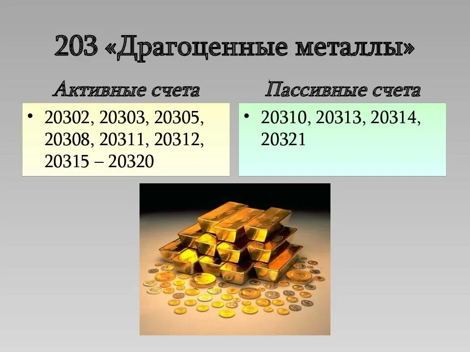 Учет операций с драгоценными металлами. Бухгалтерский учет драгоценных металлов. Бухгалтерский учет операций с драгоценными металлами. Проводки операции с драгоценными металлами. Организация операций с драгоценными металлами