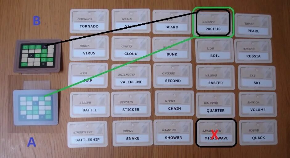 Карточки для игры кодовые имена. Правила игры интеллектуальной игры. Code names карточки. Подвижные игры для детей. Игра в классики правила.