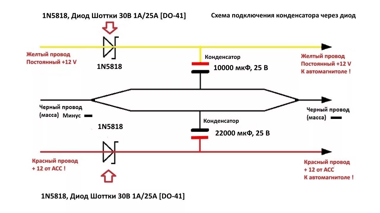 Схема подключения автомагнитолы через диоды. Выключение магнитолы при запуске двигателя. Магнитола гаснет при запуске двигателя. Схема подключения магнитолы через конденсатор. Почему сбивается магнитола