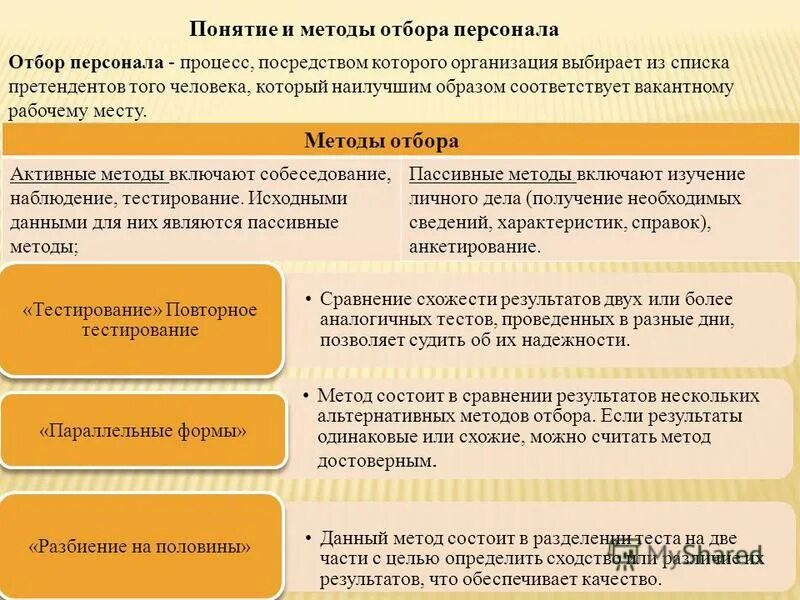 Отбор проводимый человеком. Способы подбора персонала на предприятии. Методика подбора персонала в организации. Методы при подборе персонала. Методы отбора сотрудников.