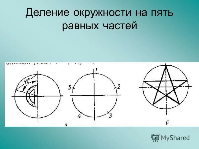 Деление окружности на пять равных частей. Геометрические построения деление окружности на равные части. Окружность деленная на 5 частей.