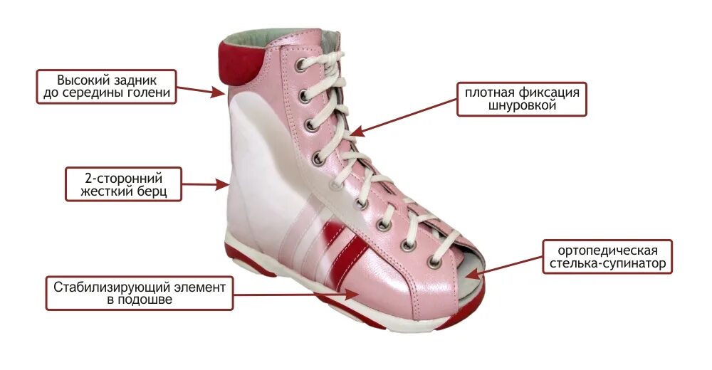 Плотный подобрать. Сложная ортопедическая обувь. Ортопедическая обувь для детей. Сложная ортопедическая обувь для детей по ИПР. Ортопедическая обувь с жестким задником для детей.