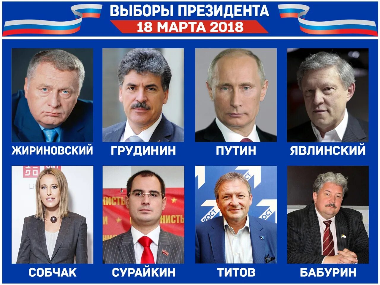 Выборы президента России кандидаты. Выборы президента России 2018 кандидаты. Выборы президента в 2018 году какого числа